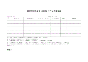 辖区预拌混凝土砂浆生产站点排查表.docx