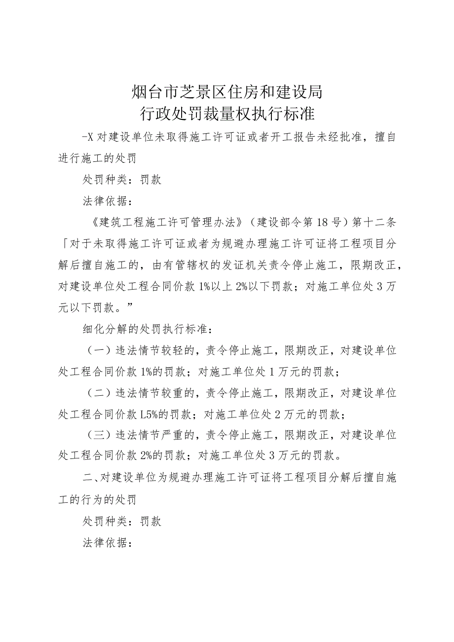 烟台市芝罘区住房和建设局行政处罚裁量权执行标准.docx_第1页