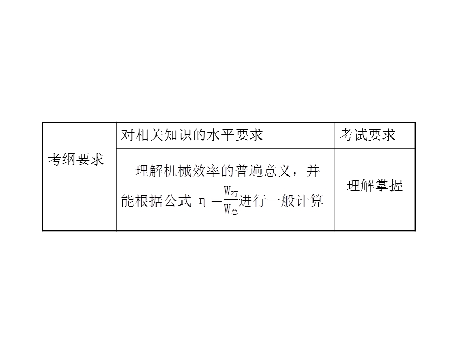 第123课时机械效率.ppt_第2页