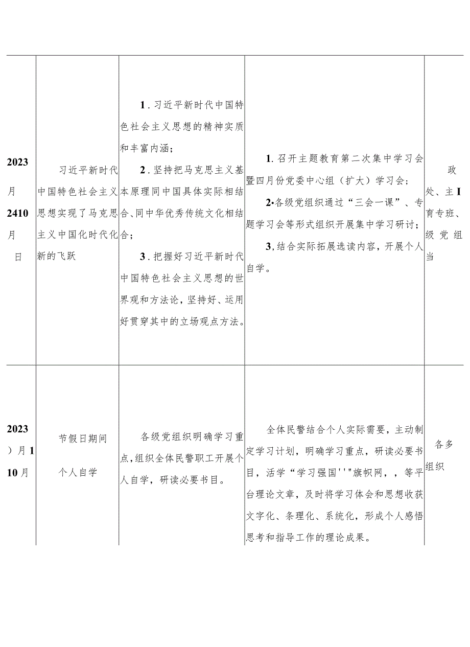 2023第二批主题教育专题学习计划（共8篇）.docx_第3页