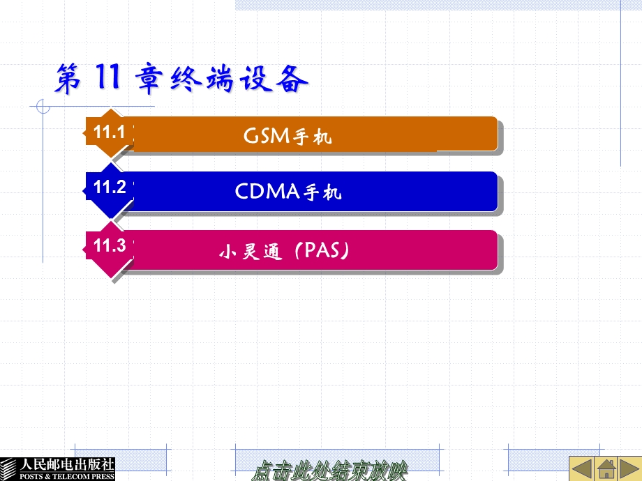 第11章终端设备.ppt_第1页