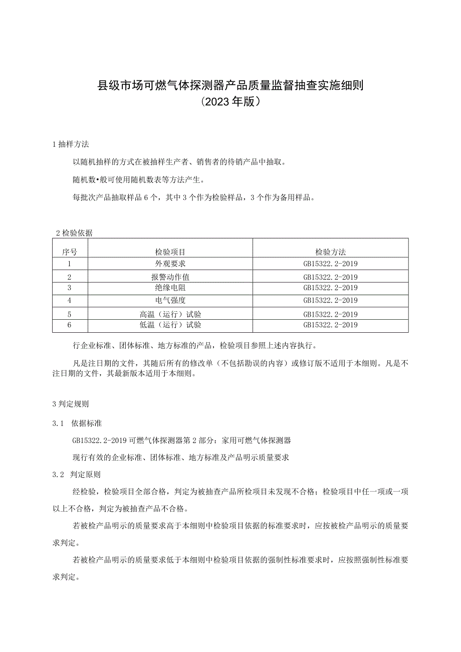 【精品范文】2023版县级市场可燃气体探测器产品质量监督抽查实施细则.docx_第1页