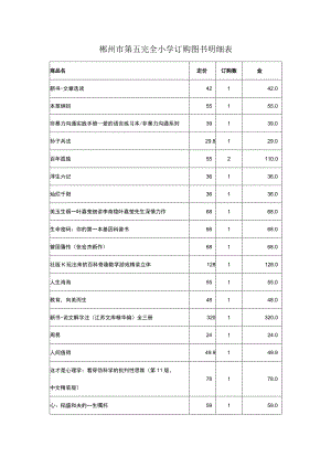 郴州市第五完全小学订购图书明细表.docx