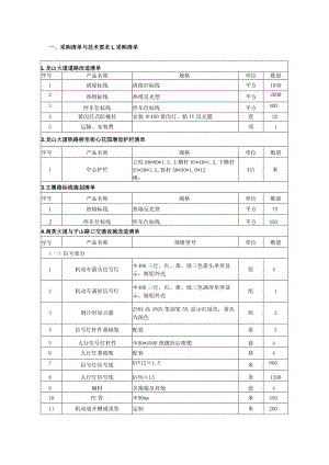 采购清单与技术要求.docx