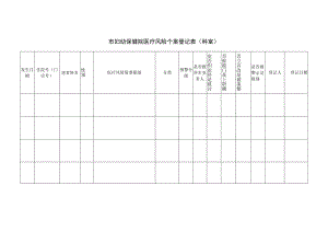 市妇幼保健院医疗风险个案登记表.docx