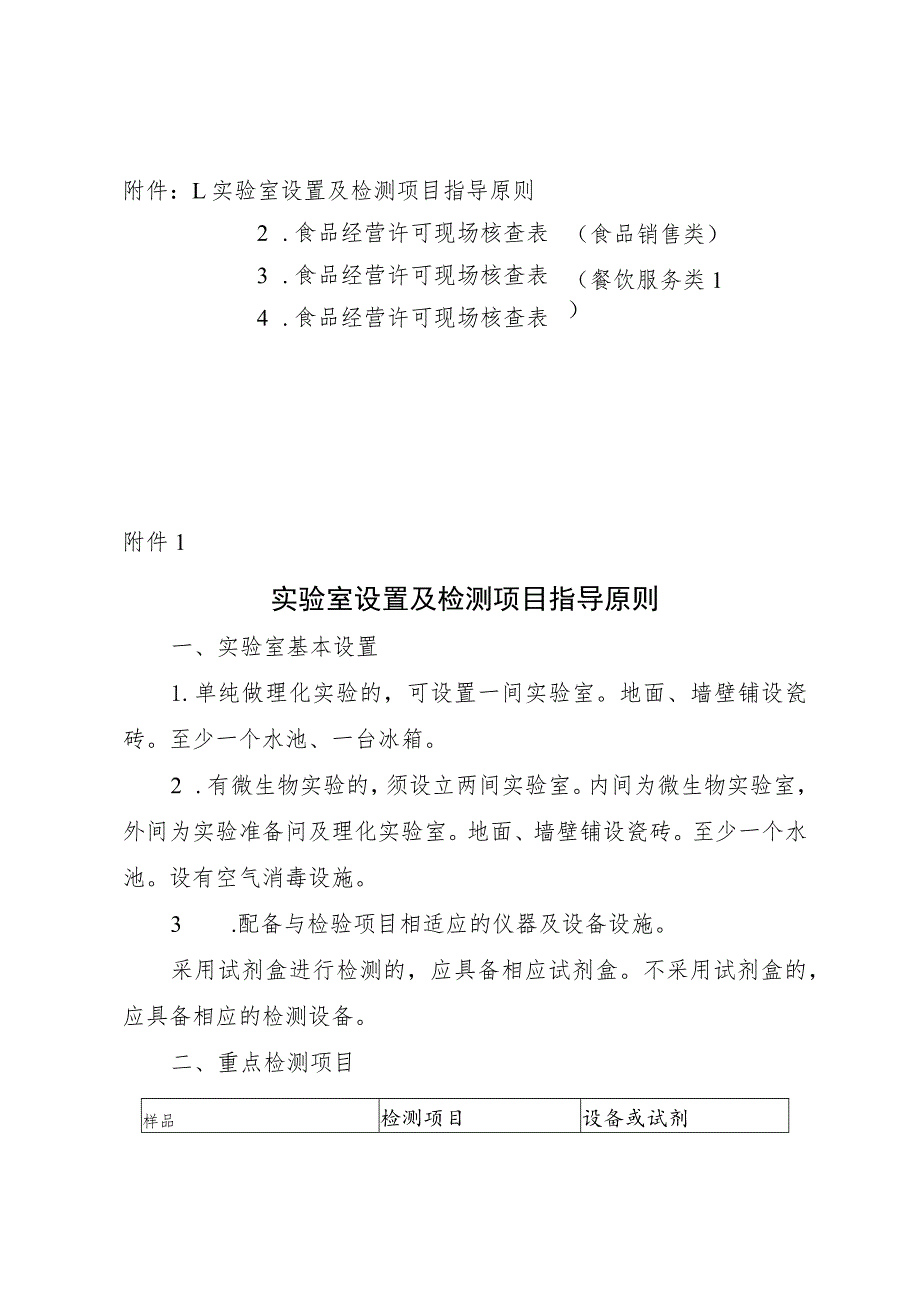 食品经营许可实验室设置及检测项目指导原则、现场核查表（食品销售类、服务类）.docx_第1页