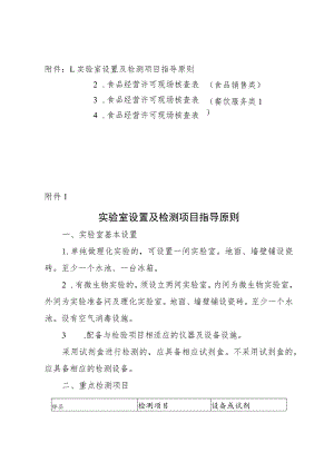 食品经营许可实验室设置及检测项目指导原则、现场核查表（食品销售类、服务类）.docx