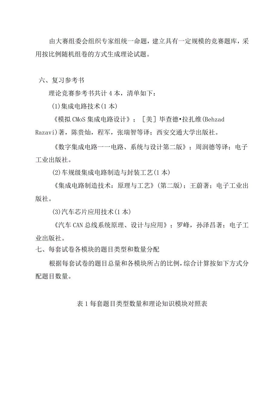 2023年江苏省半导体分立器和集成电路装调工（汽车芯片开发应用）赛项任务书理论知识竞赛命题方案说明（样题）.docx_第2页