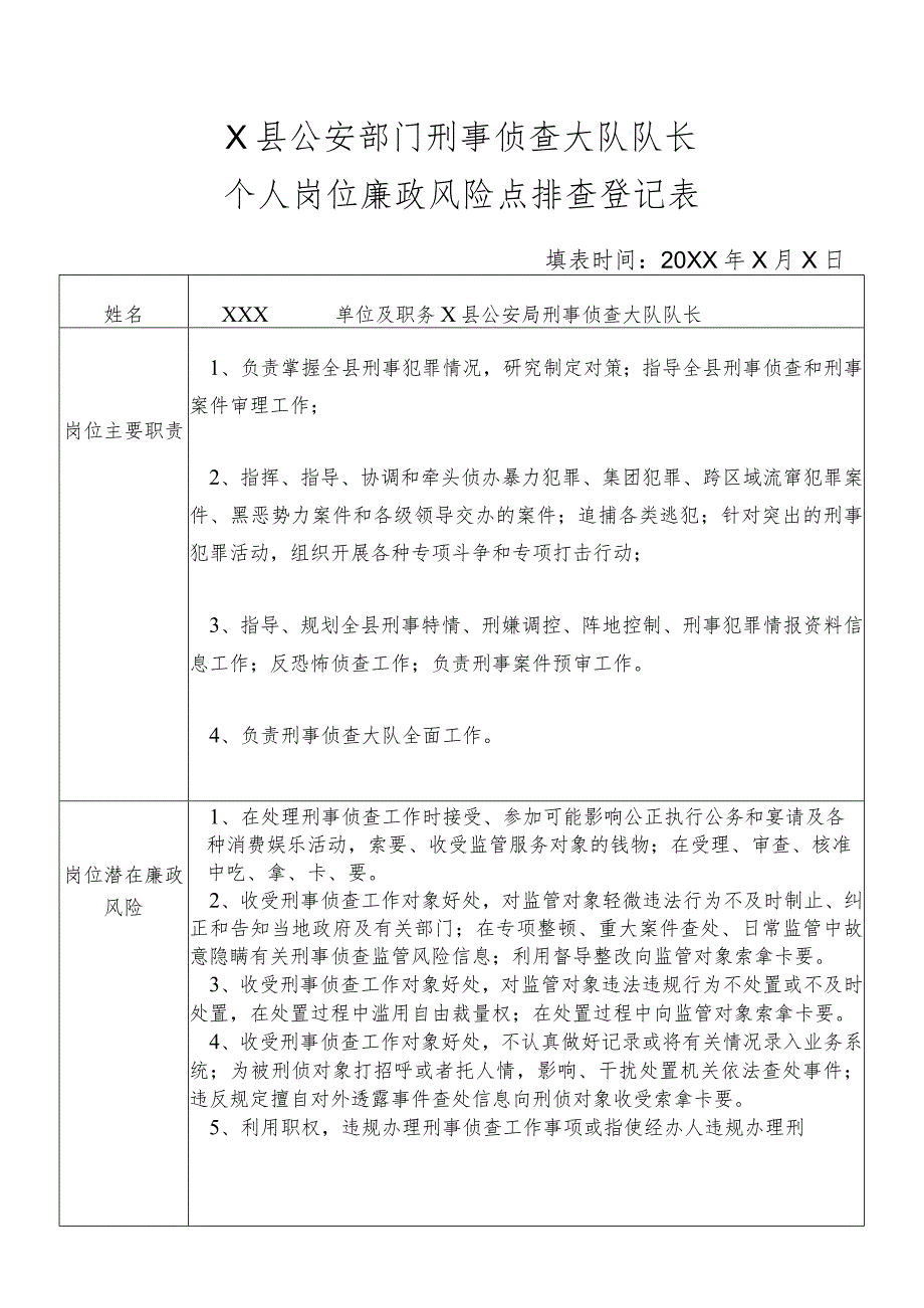 X县公安部门刑事侦查大队队长个人岗位廉政风险点排查登记表.docx_第1页