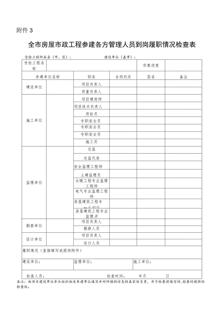 市级房屋市政工程检查用表.docx_第3页