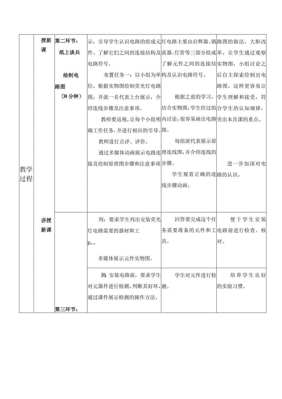 全国中等职业学校教师说课大赛一等奖电工技能与实训《荧光灯电路的安装》教学设计+说课稿.docx_第3页