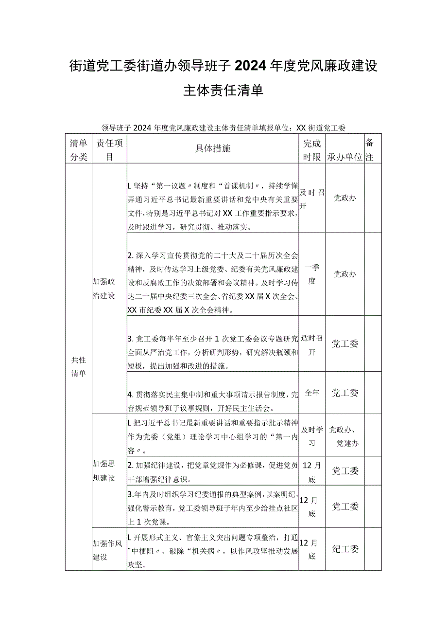 街道党工委街道办领导班子2024年度党风廉政建设主体责任清单.docx_第1页