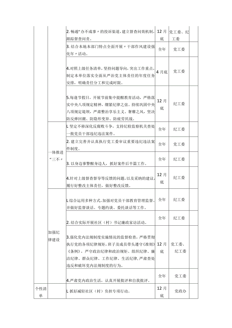 街道党工委街道办领导班子2024年度党风廉政建设主体责任清单.docx_第2页