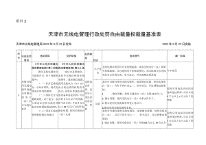 天津市无线电管理行政处罚自由裁量权裁量基准表.docx