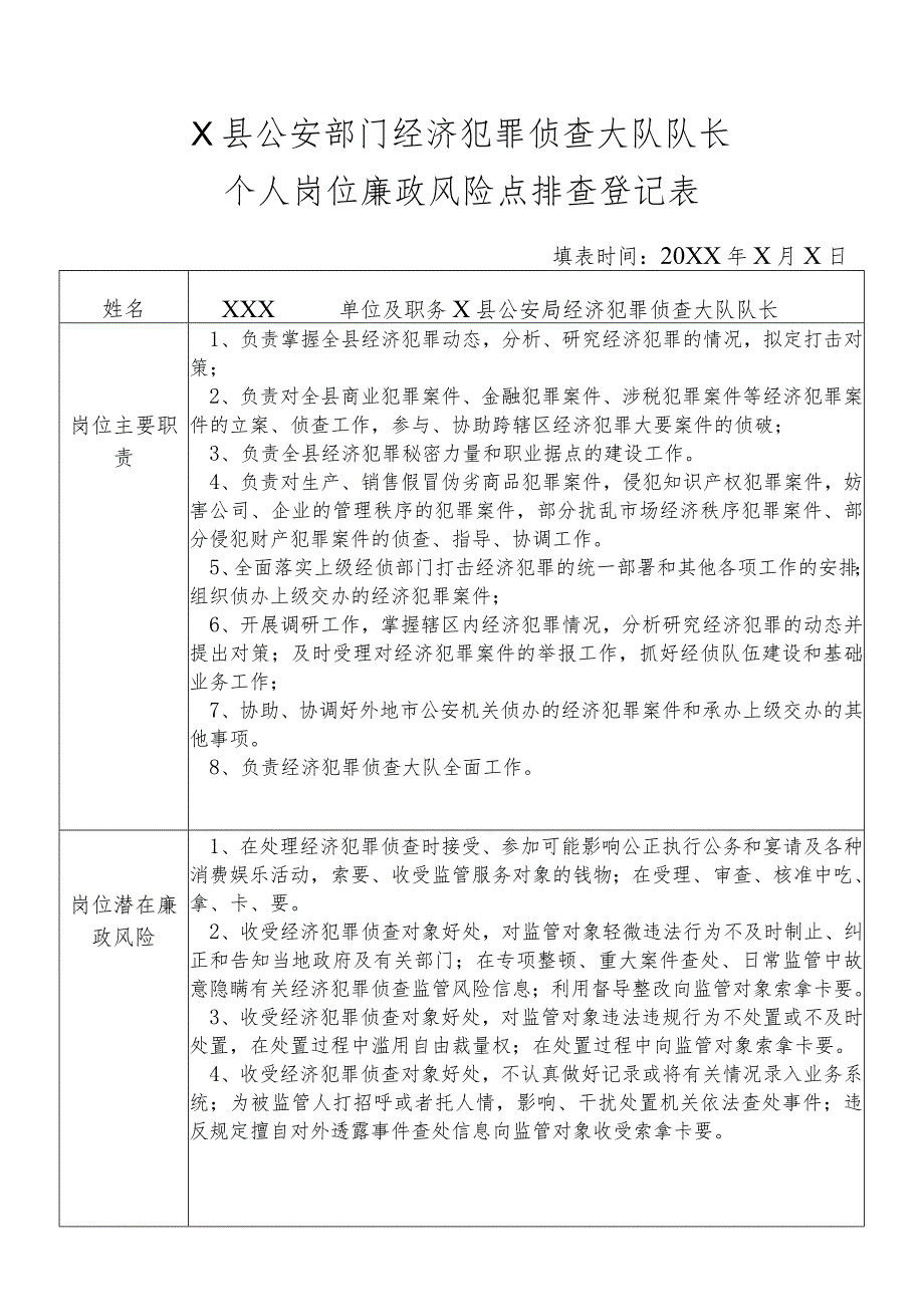 X县公安部门经济犯罪侦查大队队长个人岗位廉政风险点排查登记表.docx_第1页