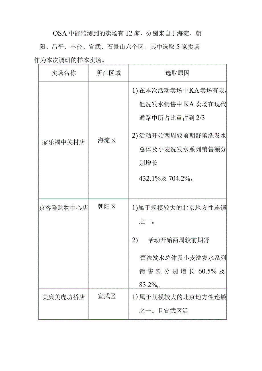 洗发水卖场液晶屏广告效果调研计划.docx_第3页