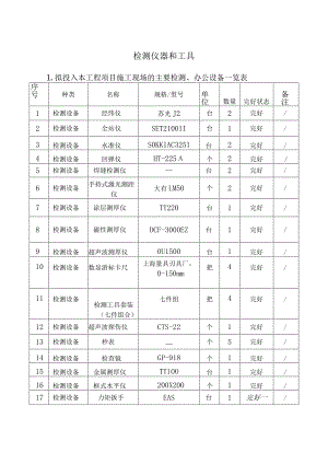 市政监理大纲-检测仪器和工具.docx