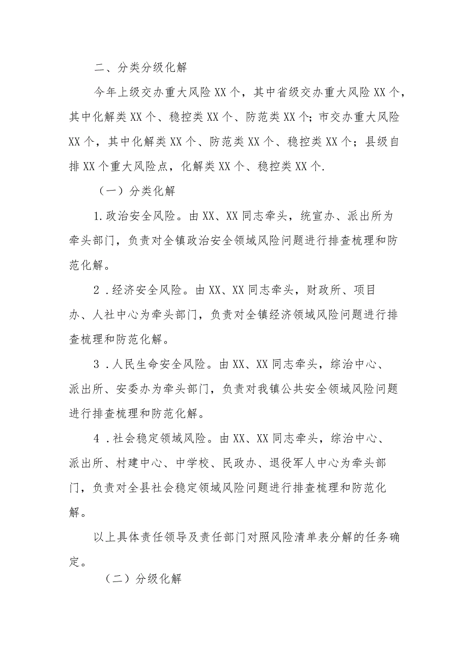 XX镇2023年度防范化解重大风险工作实施方案 .docx_第2页