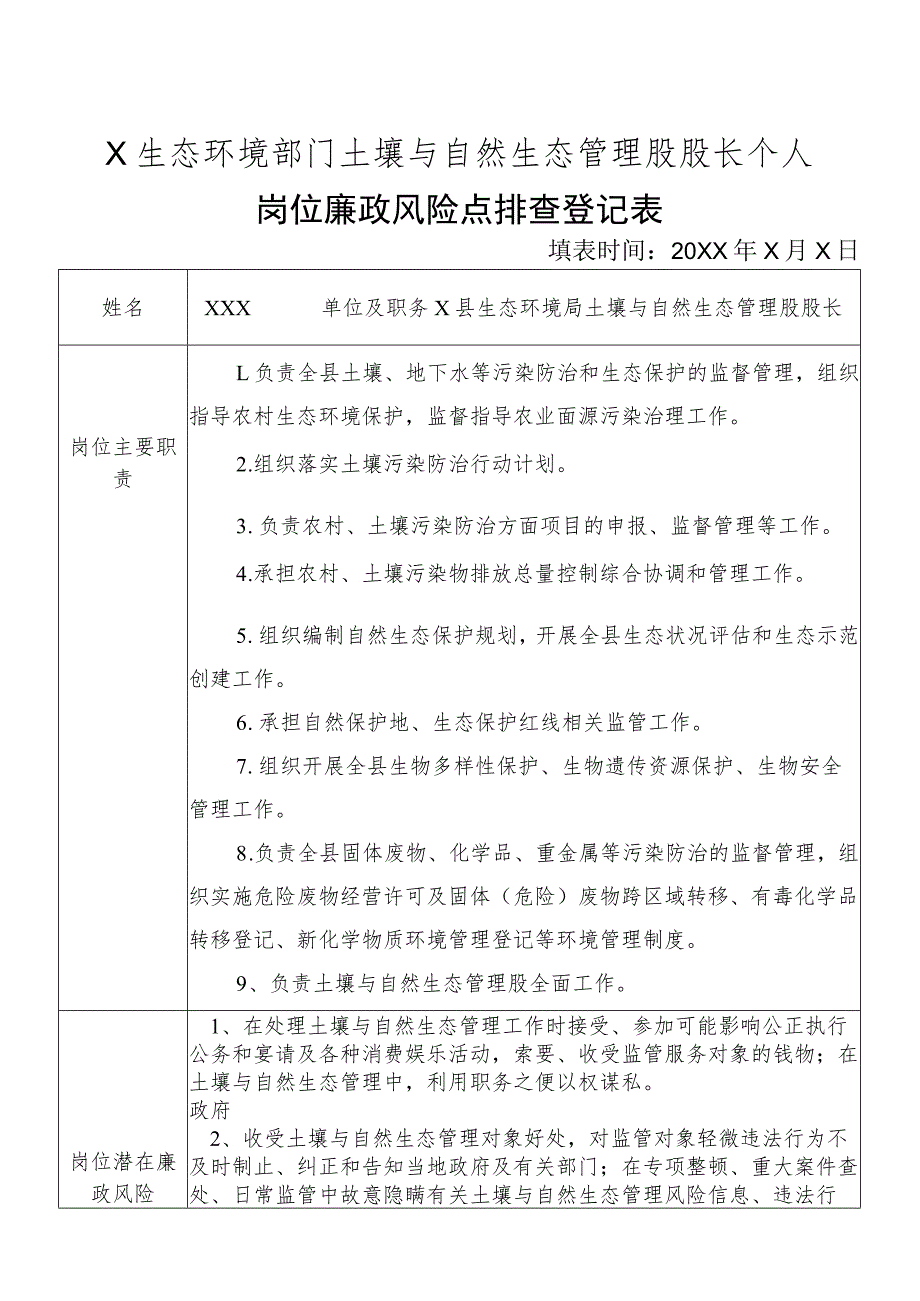 X县生态环境部门土壤与自然生态管理股股长个人岗位廉政风险点排查登记表.docx_第1页