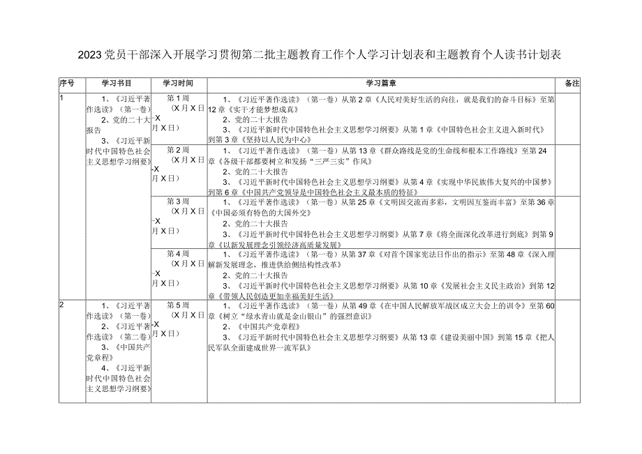 （2篇）2023党员干部深入开展学习贯彻第二批主题教育工作个人学习计划表和主题教育个人读书计划表(附第二批主题教育实施方案）.docx_第1页