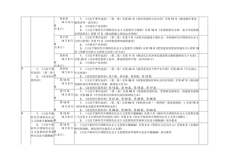 （2篇）2023党员干部深入开展学习贯彻第二批主题教育工作个人学习计划表和主题教育个人读书计划表(附第二批主题教育实施方案）.docx_第2页