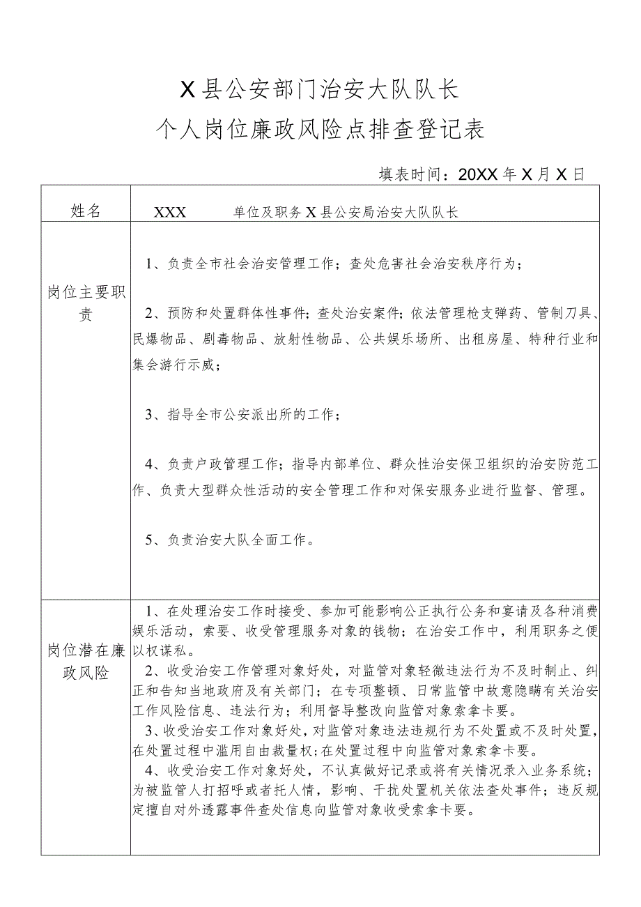 X县公安部门治安大队队长个人岗位廉政风险点排查登记表.docx_第1页