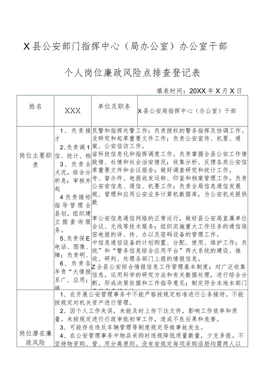 X县公安部门指挥中心（局办公室）干部个人岗位廉政风险点排查登记表.docx_第1页