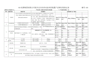 XX电器集团有限公司低压无功功率动态补偿装置产品例行检验记录（2023年）.docx