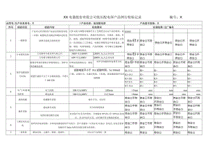 XX电器股份有限公司低压配电屏产品例行检验记录(2023年).docx