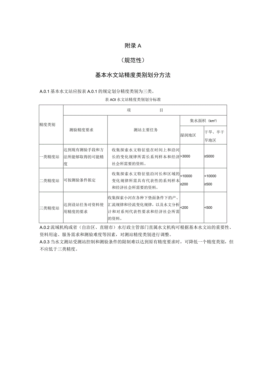 河流流量测验流速仪法、声学多普勒剖面流速仪法、浮标法、比降面积法、无人机测流、测验表及填制说明、偏角改正表、流量在线监测比测技术大纲.docx_第1页