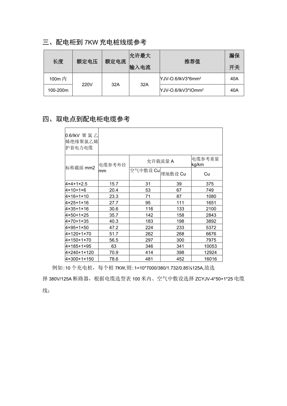 线缆及配电柜材料参考表.docx_第2页