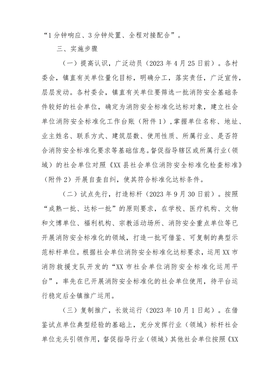 XX镇社会单位消防安全标准化达标专项行动方案 .docx_第3页