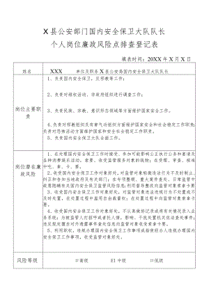 X县公安部门国内安全保卫大队队长个人岗位廉政风险点排查登记表.docx