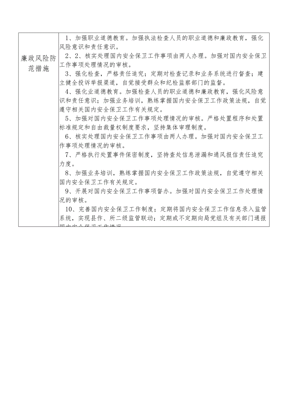 X县公安部门国内安全保卫大队队长个人岗位廉政风险点排查登记表.docx_第2页