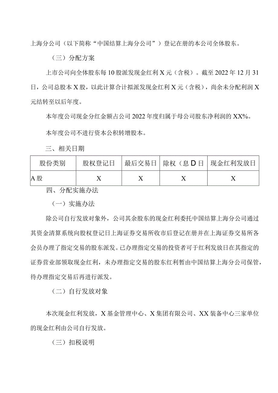 XX产业集团股份有限公司2022年年度权益分派实施公告.docx_第2页