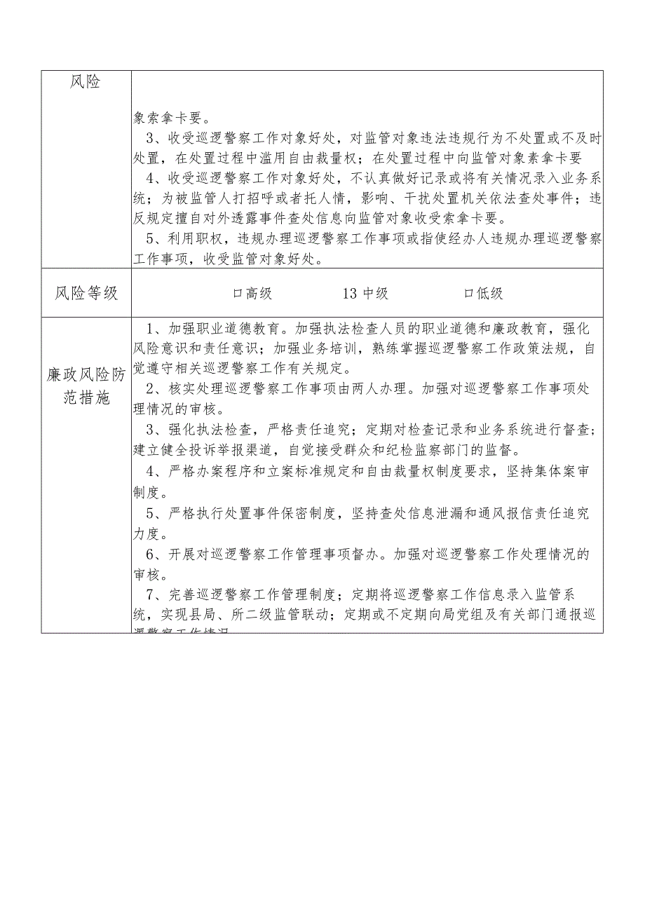 X县公安部门巡逻警察大队队长个人岗位廉政风险点排查登记表.docx_第2页