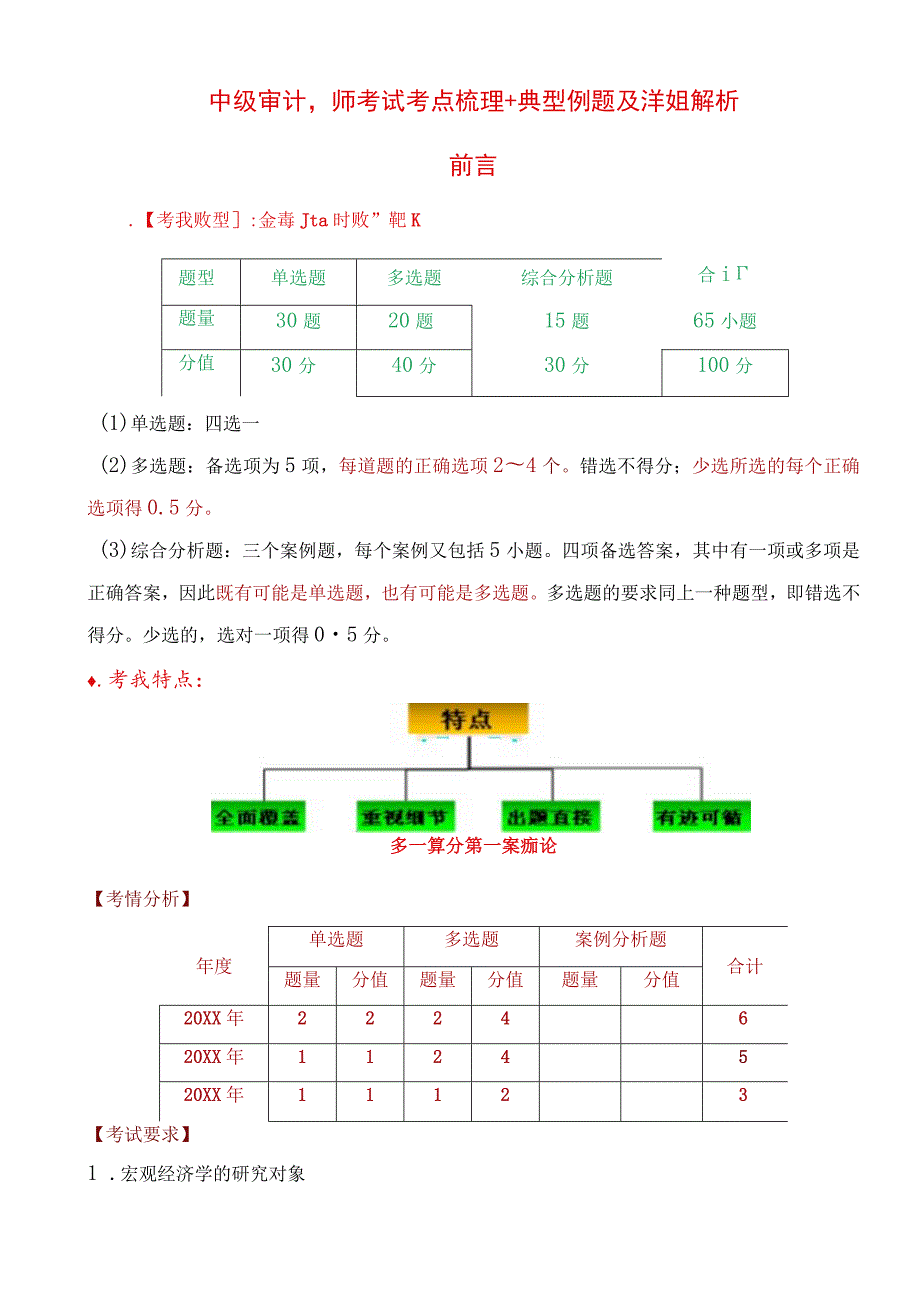 中级审计师考试考点梳理+典型例题及详细解析.docx_第1页