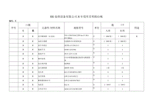 XX处理设备有限公司X年度库存明细台帐(2023年).docx