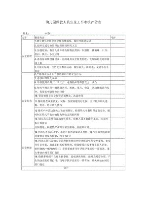 幼儿园保教人员安全工作考核评估表.docx