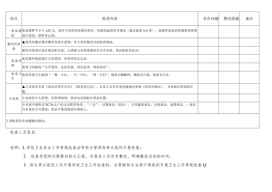 学校卫生工作常规检查表（每周）.docx_第3页