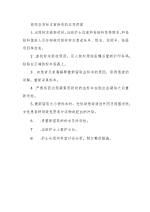 医院各类标本被拒收的应急预案.docx