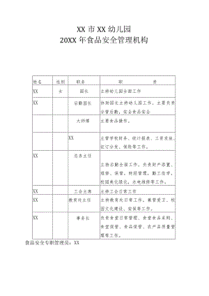 幼儿园食品安全管理制度(各制度）.docx