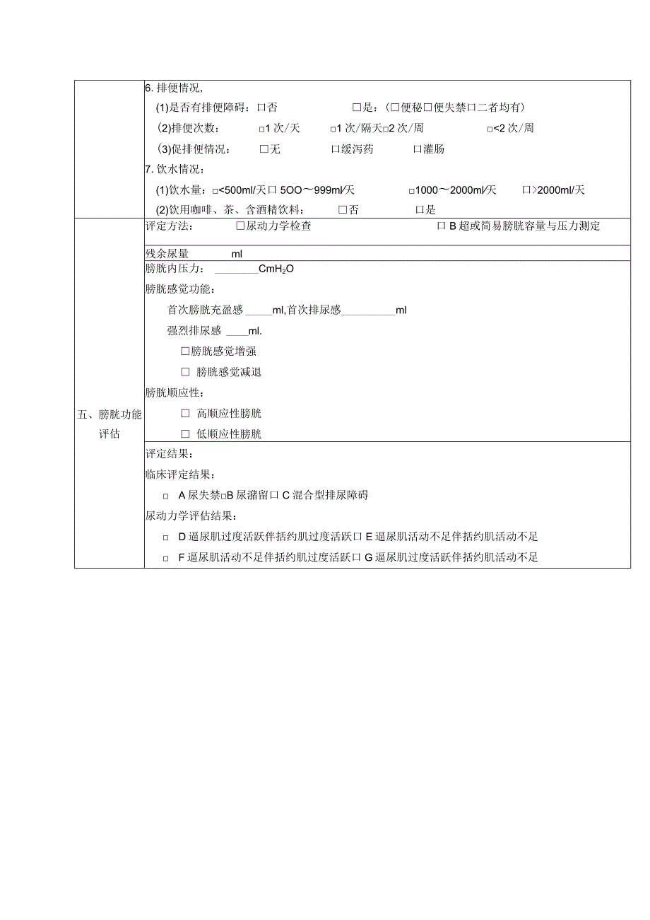 神经源性膀胱个案护理模板.docx_第2页