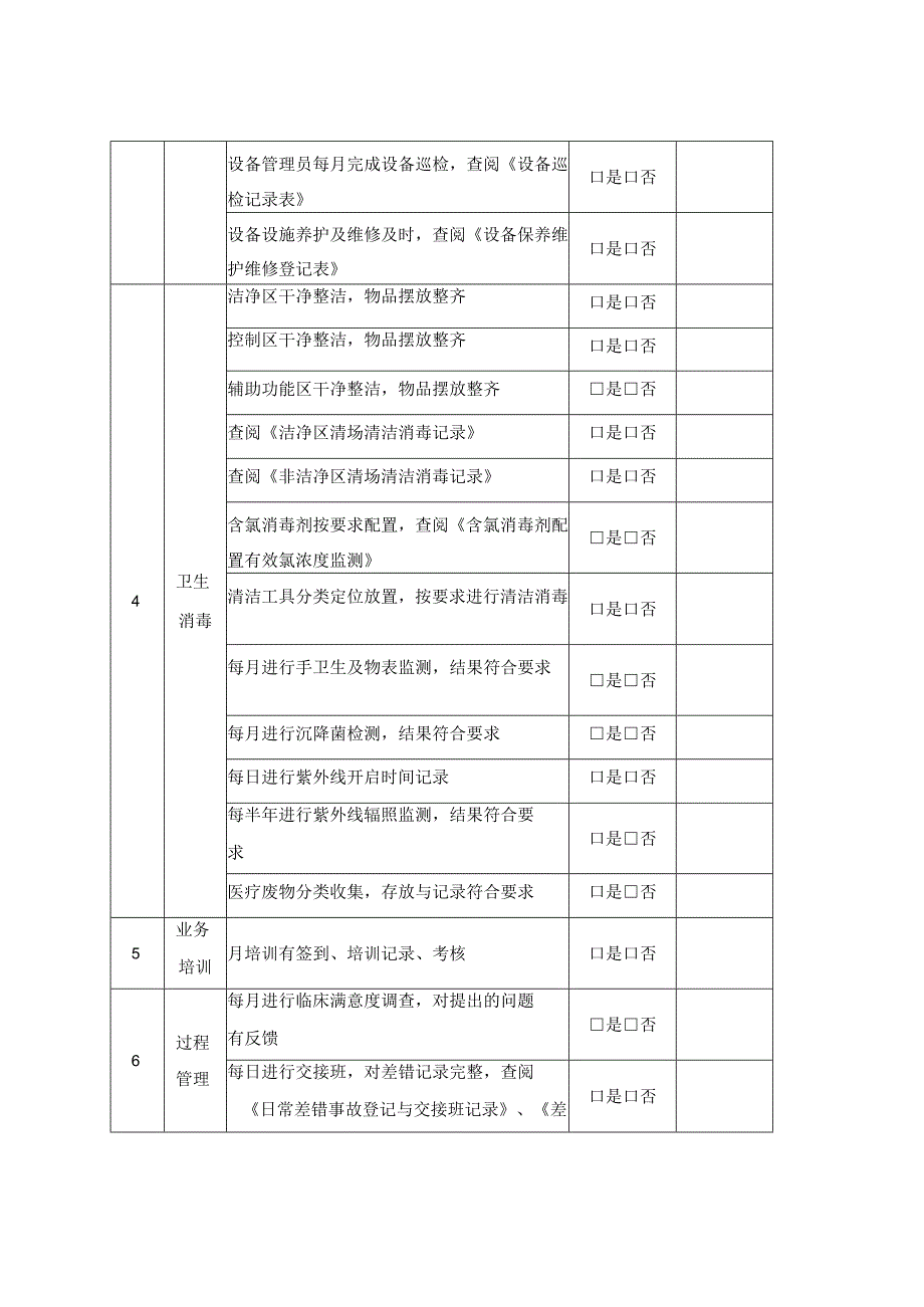 静脉用药调配中心月质量检查表.docx_第3页