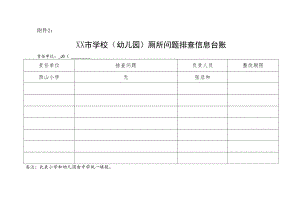 学校（幼儿园）厕所问题排查信息台账.docx