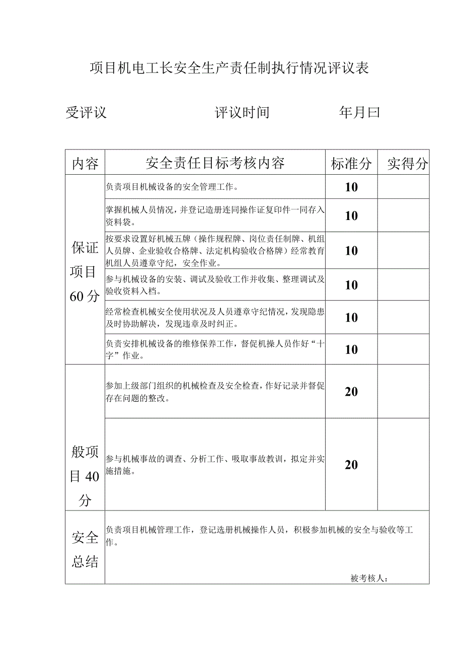 项目机电工长安全生产责任制执行情况评议表.docx_第1页