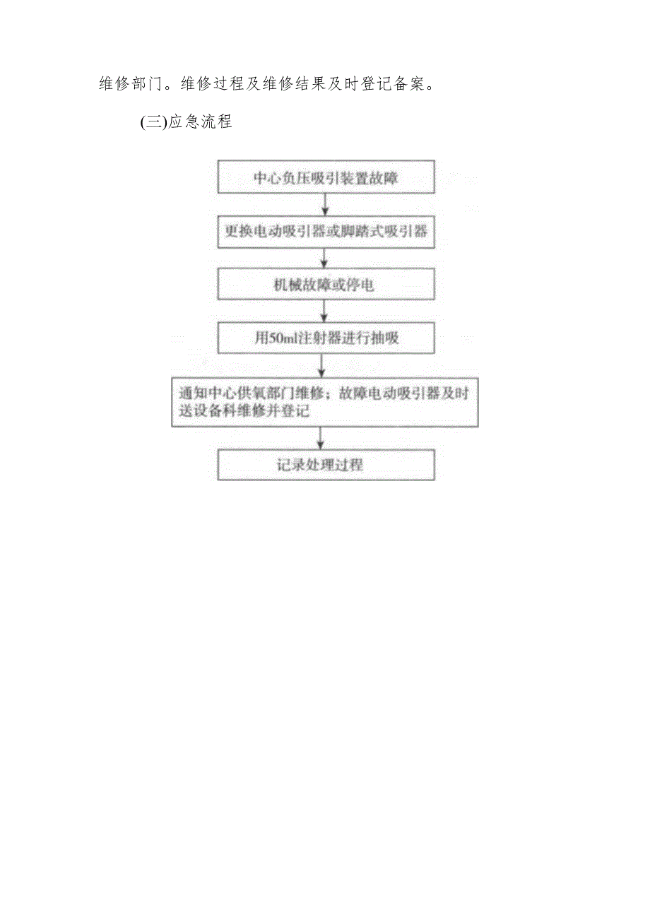血液透析中心中心负压吸引装置使用过程中出现意外情况的处理预案.docx_第3页