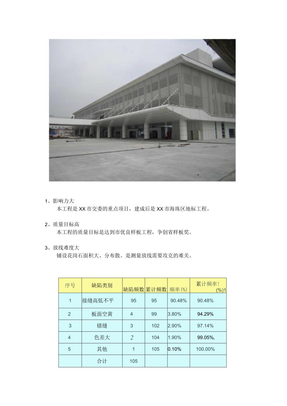 工程建设公司QC小组缩小大面积花岗石铺设接缝高低差成果汇报书.docx_第2页