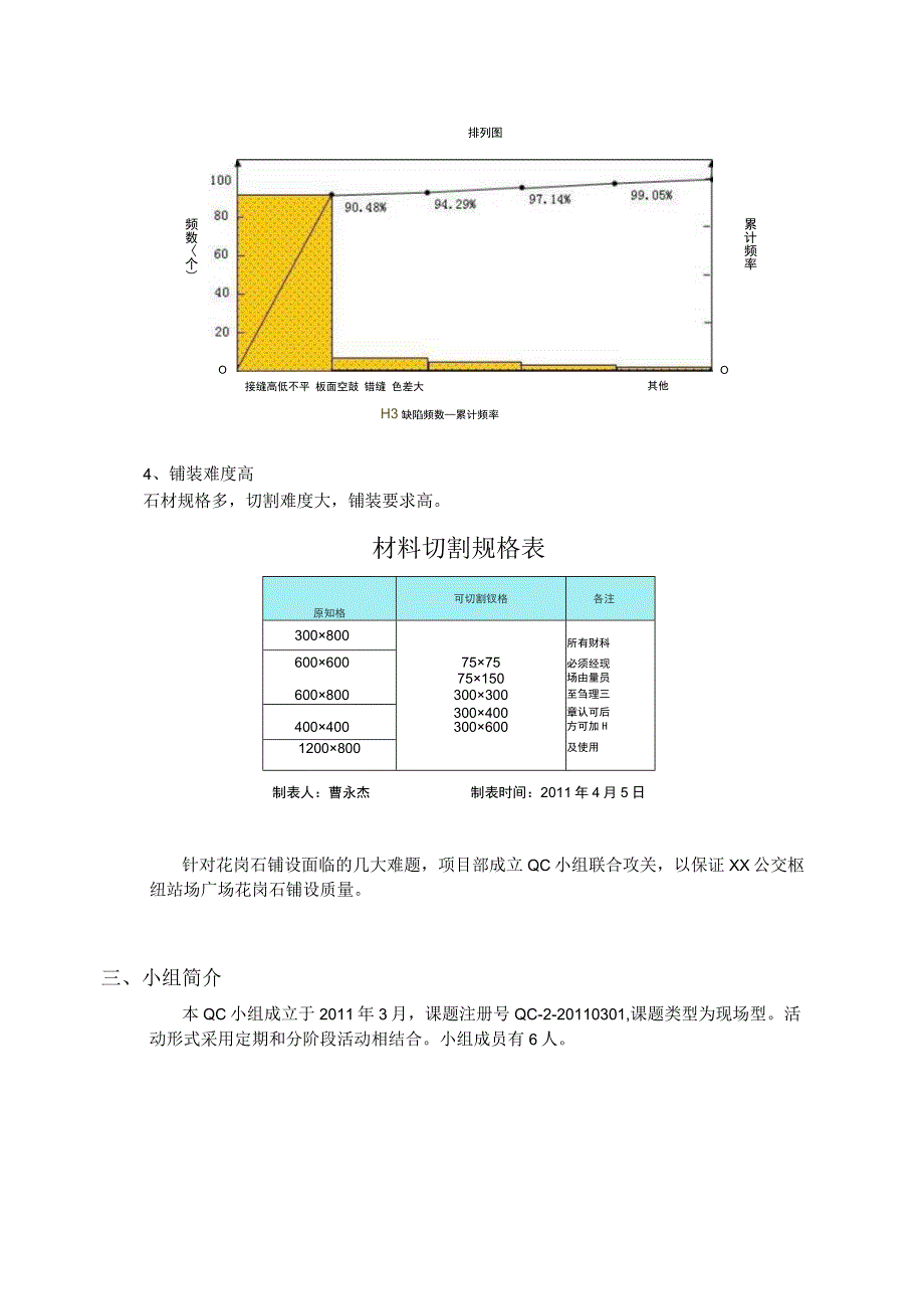 工程建设公司QC小组缩小大面积花岗石铺设接缝高低差成果汇报书.docx_第3页