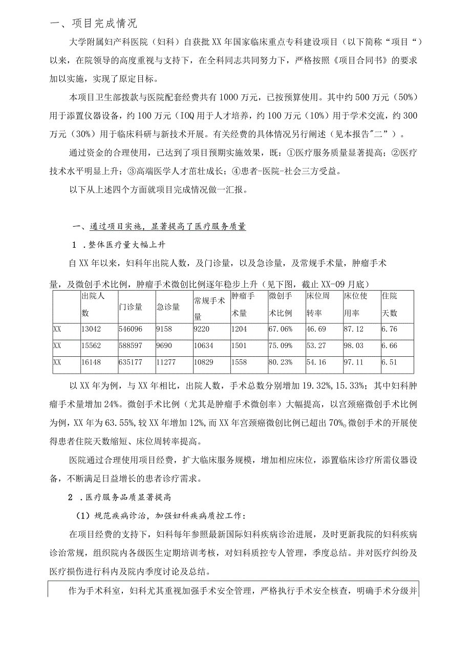 临床重点专科建设项目完成情况报告（妇科）.docx_第2页